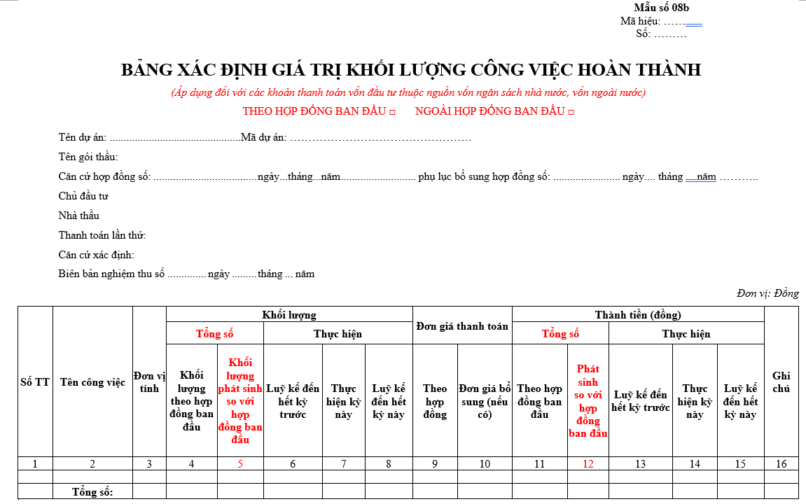 Mẫu 08b: Bảng xác định giá trị khối lượng công việc hoàn thành tại Kho bạc