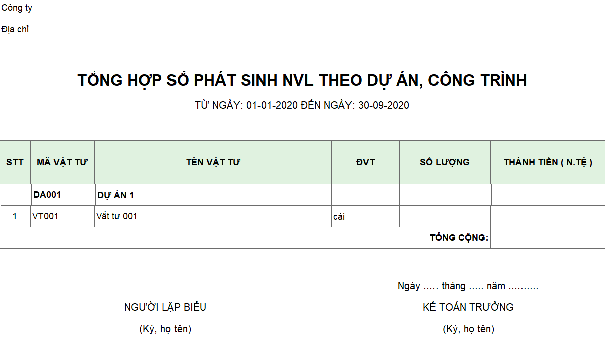 Mẫu tổng hợp số phát sinh NVL theo dự án, công trình ( Ngoại tệ )