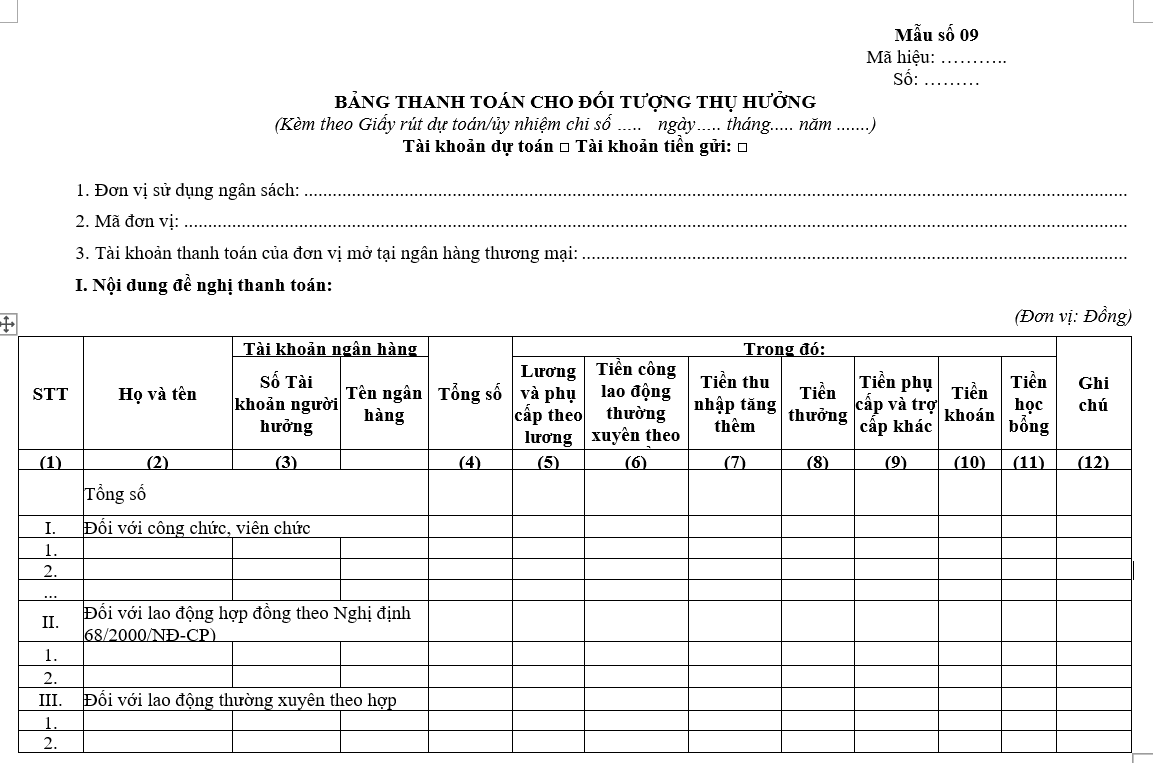 Mẫu 09: Bảng thanh toán cho đối tượng thụ hưởng