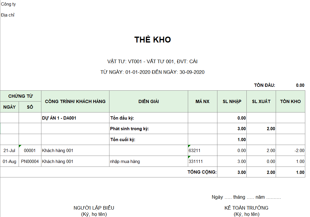 Mẫu thẻ kho theo dự án, công trình
