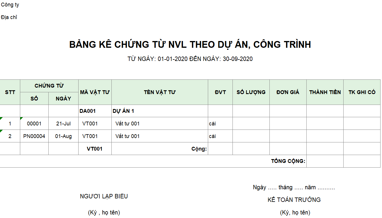 Mẫu bảng kê chứng từ NVL theo dự án, công trình