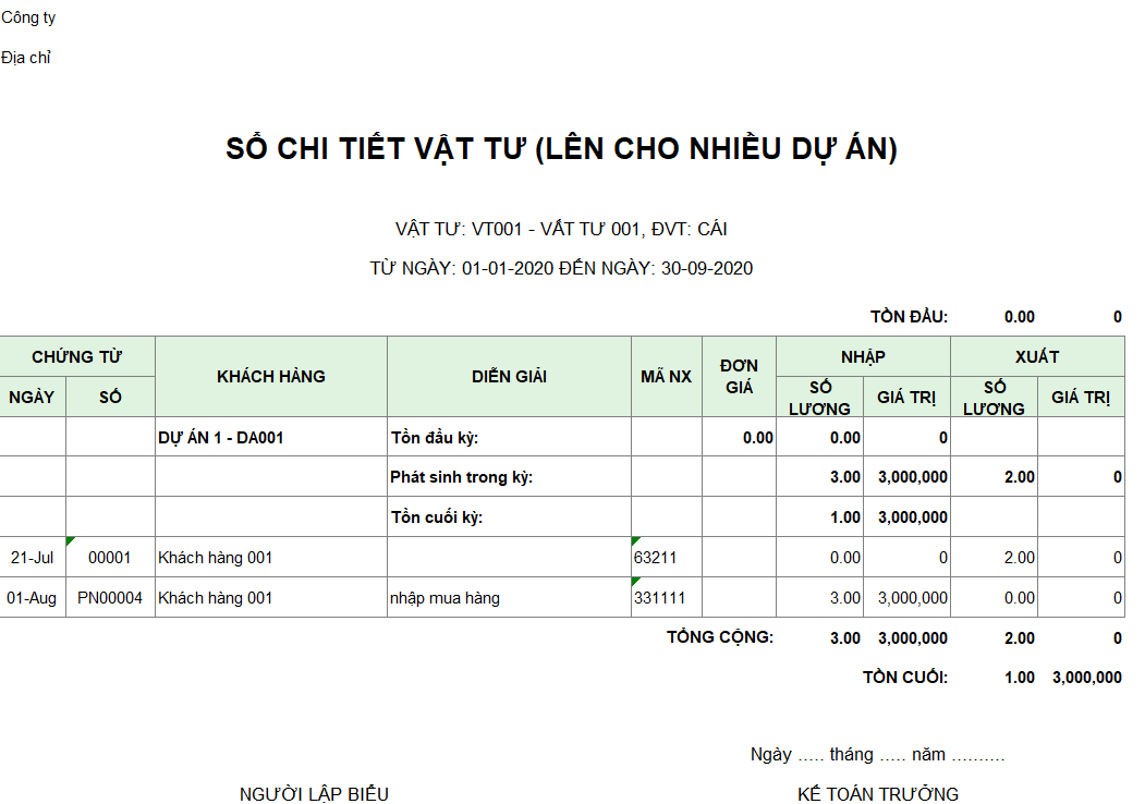 Mẫu sổ chi tiết vật tư lên cho nhiều dự án, công trình