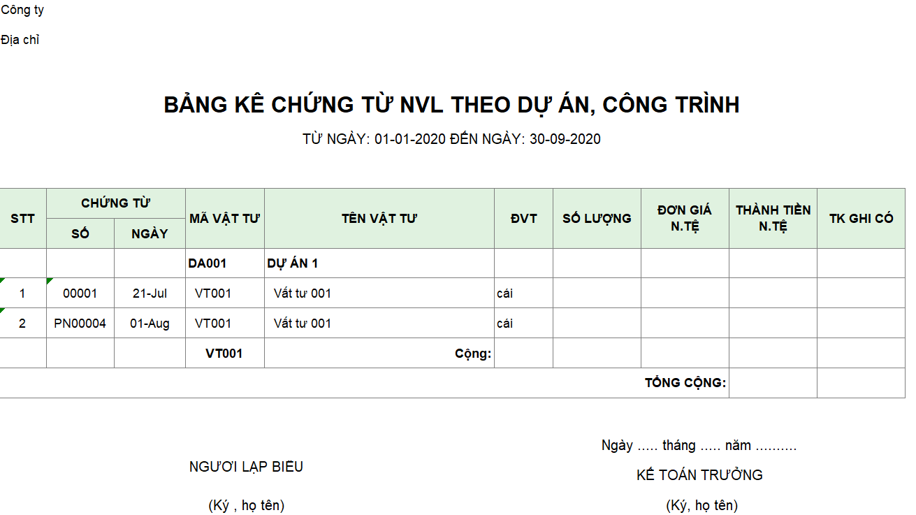 Mẫu bảng kê chứng từ NVL theo dự án, công trình ( Ngoại tệ )