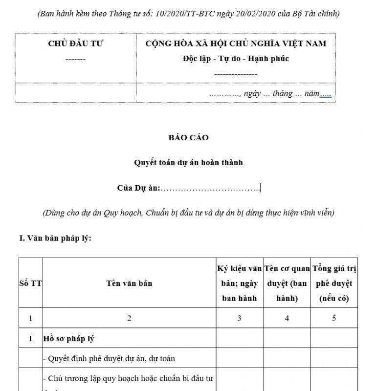 Mẫu số 09/QTDA: Báo cáo Quyết toán dự án hoàn thành của Dự án