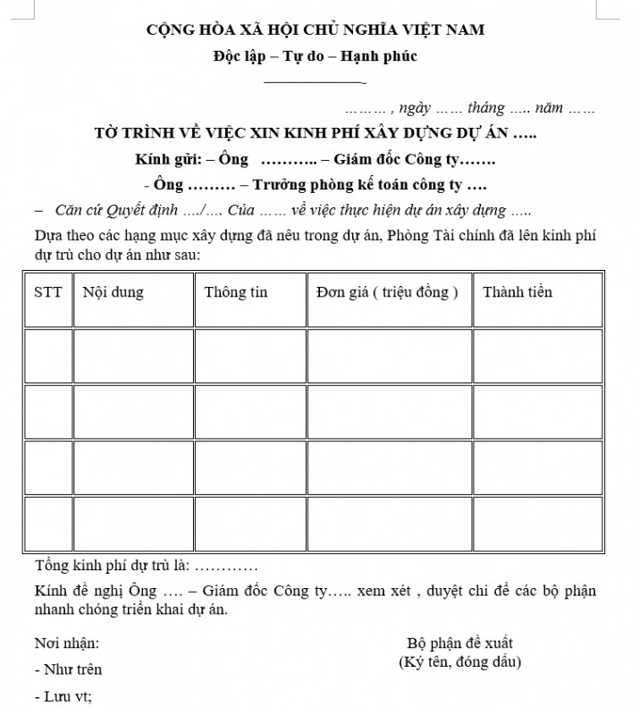 Mẫu tờ trình xin kinh phí xây dựng