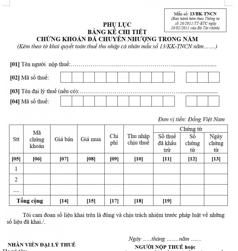 Bảng kê chi tiết chứng khoán đã chuyển nhượng trong năm