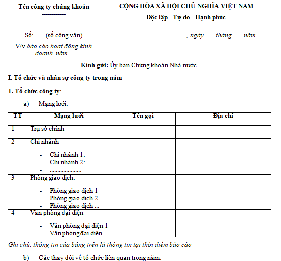Mẫu báo cáo năm của công ty chứng khoán