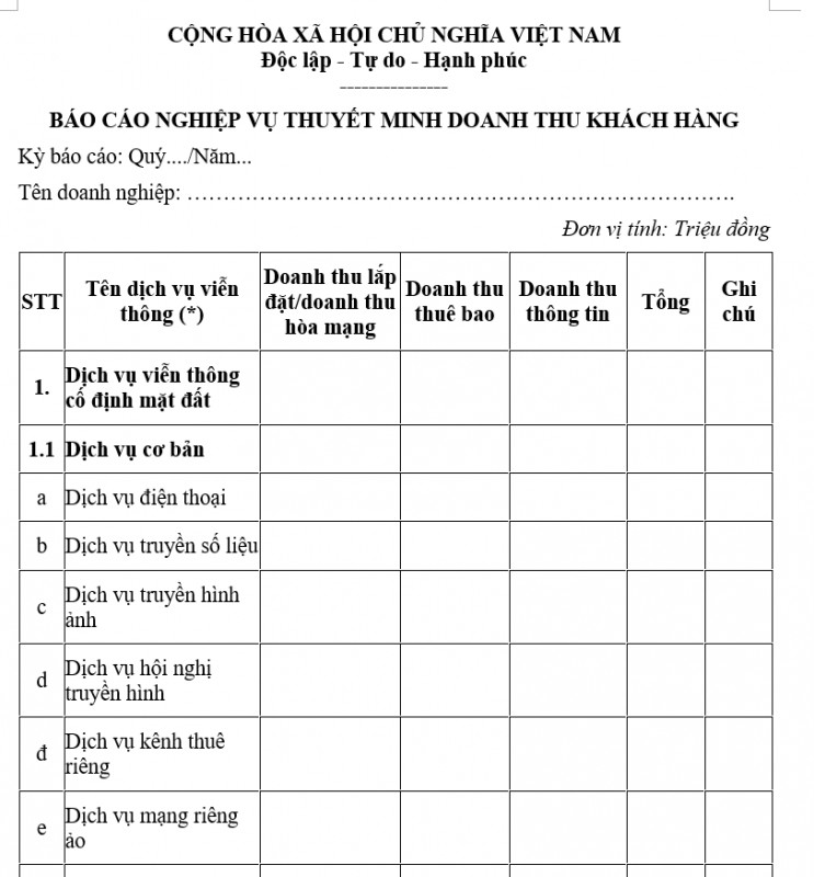 Mẫu báo cáo nghiệp vụ thuyết minh doanh thu khách hàng
