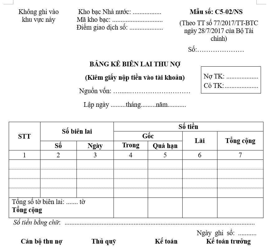 Báo cáo điều chỉnh dự toán mới nhất