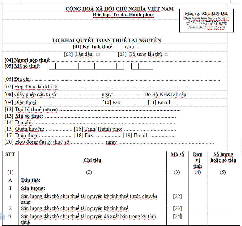 Mẫu số 02/TAIN-DK : Tờ khai quyết toán thuế tài nguyên