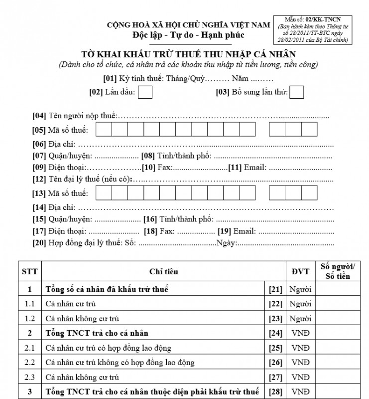Mẫu số 02/KK-TNCN : Tờ khai khấu trừ thuế TNCN dành cho tổ chức, cá nhân trả các khoản thu nhập từ tiền lương, tiền công