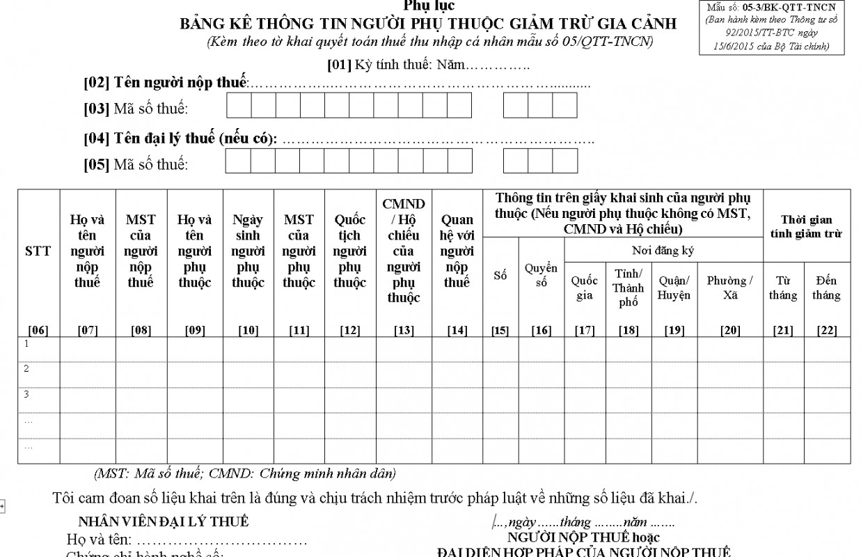 Phụ lục bảng kê thông tin người phụ thuộc giảm trừ gia cảnh