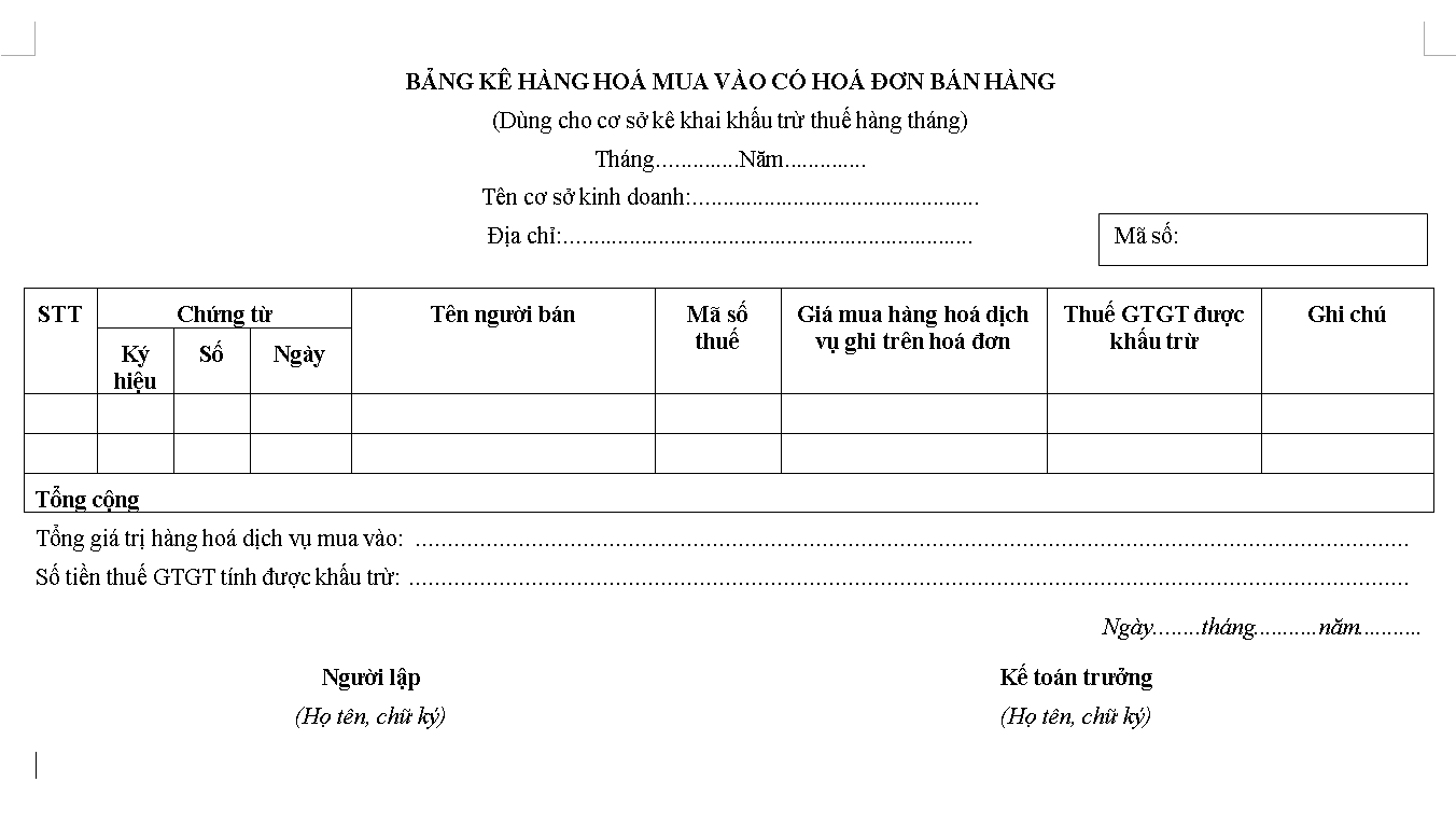 Mẫu bảng kê hàng hóa mua vào có hóa đơn bán hàng