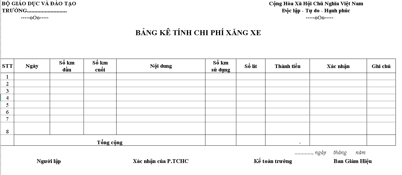 Mẫu bảng kê tính chi phí xăng xe