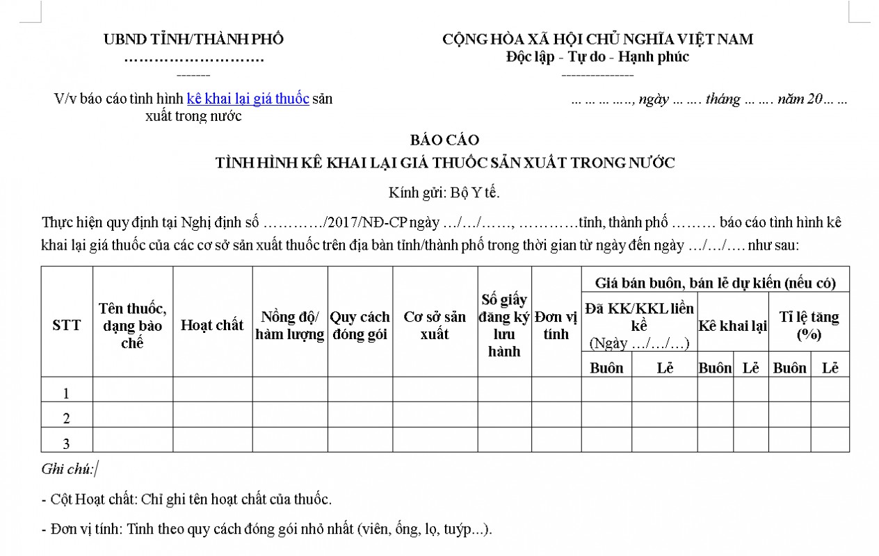 Mẫu báo cáo tình hình kê khai lại giá thuốc sản xuất trong nước