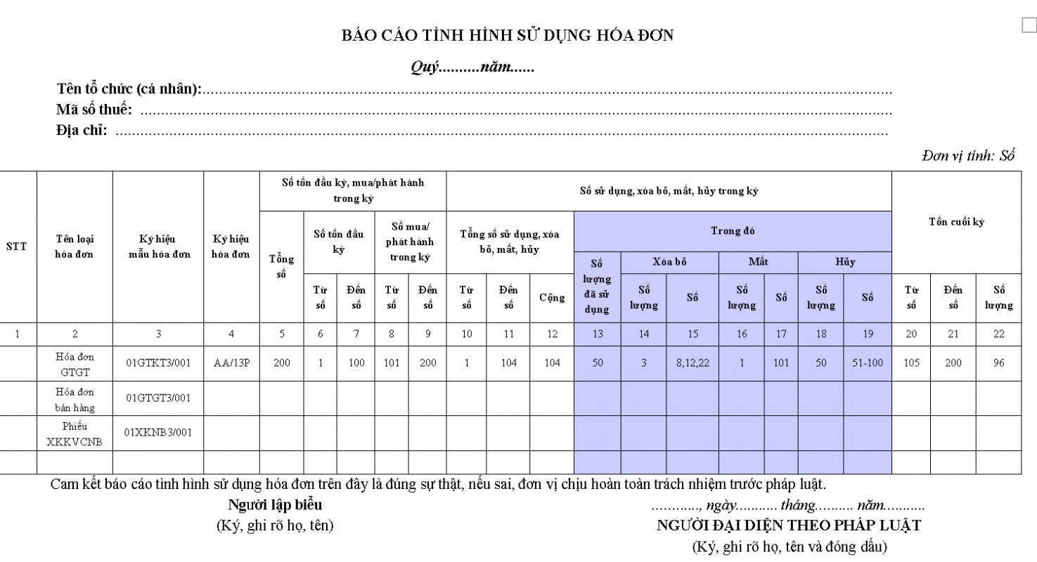 Mẫu báo cáo tình hình sử dụng hóa đơn theo Quý