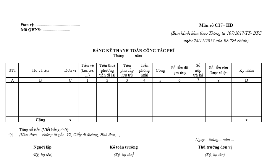 Mẫu bảng kê thanh toán công tác phí ban hành theo Thông tư số 107/2017/TT-BTC ngày 10/10/2017 của Bộ Tài chính