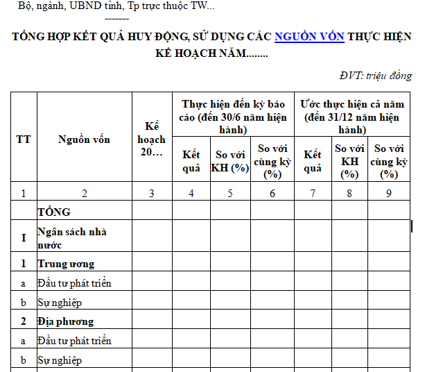 Mẫu tổng hợp kết quả huy động, sử dụng các nguồn vốn thực hiện kế hoạch
