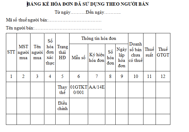 Mẫu bảng kê hóa đơn đã sử dụng theo người bán