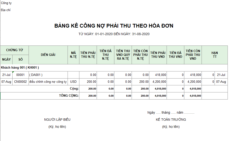 Mẫu bảng kê công nợ phải thu theo hóa đơn ( Ngoại tệ)