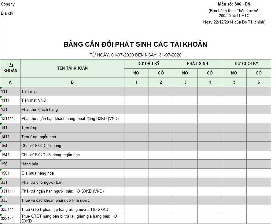 Mẫu bảng cân đối phát sinh các tài khoản theo TT200