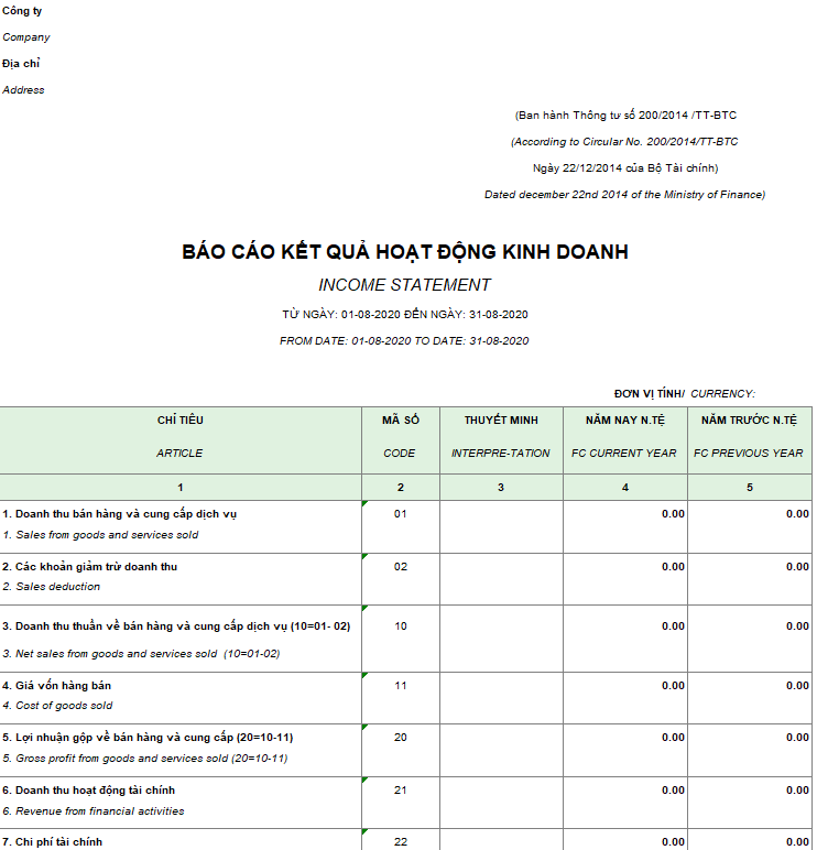 Mẫu báo cáo kết quả hoạt động kinh doanh ( Song ngữ - Ngoại tệ ) theo TT 200