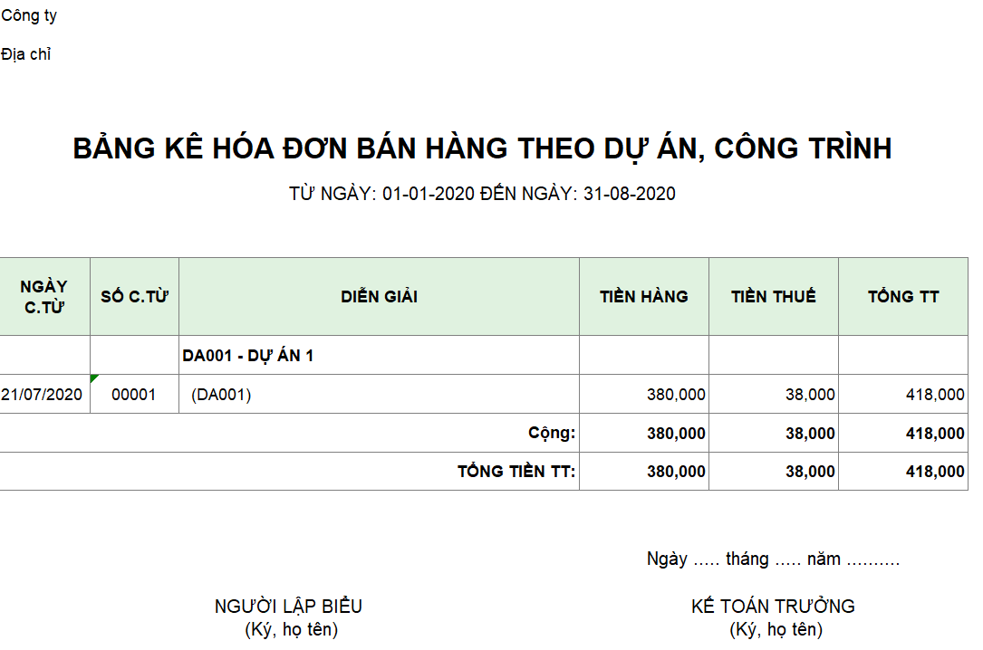 Mẫu bảng kê hóa đơn bán hàng theo dự án, công trình