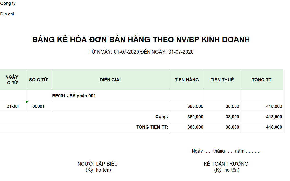 Mẫu bảng kê hóa đơn bán hàng theo NV/BP kinh doanh