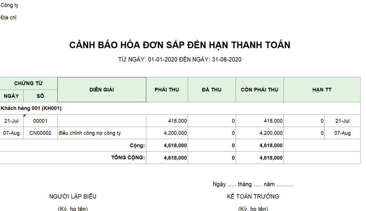 Mẫu cảnh báo hóa đơn sắp đến hạn thanh toán