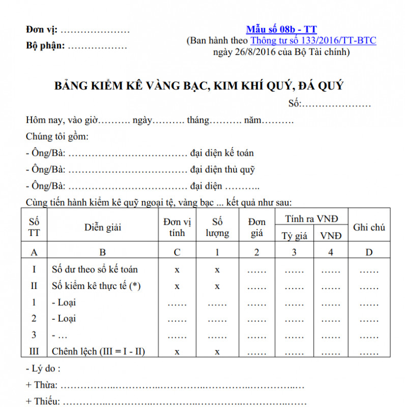 Mẫu bảng kiểm kê vàng bạc, đá quý theo Thông tư 133