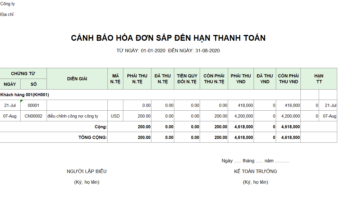 Mẫu cảnh báo hóa đơn sắp đến hạn thanh toán ( Ngoại tệ)