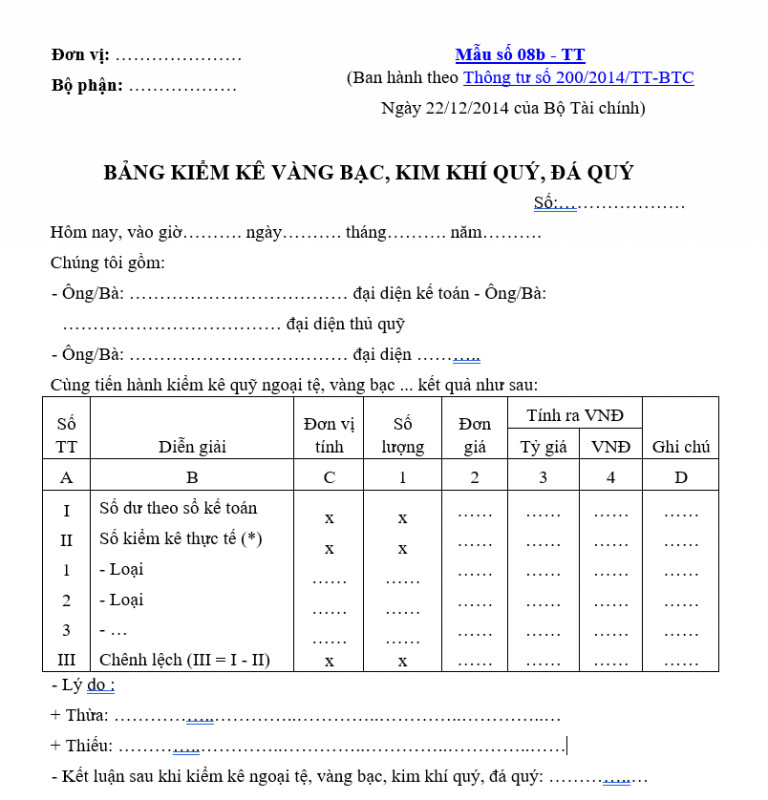 Bảng kiểm kê quỹ (dùng cho ngoại tệ, vàng, bạc, kim khí quý, đá quý) theo TT 200