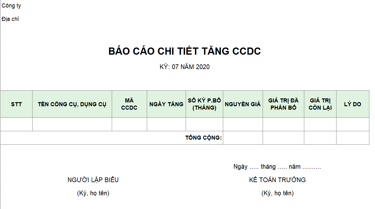 Mẫu báo cáo chi tiết tăng CCDC