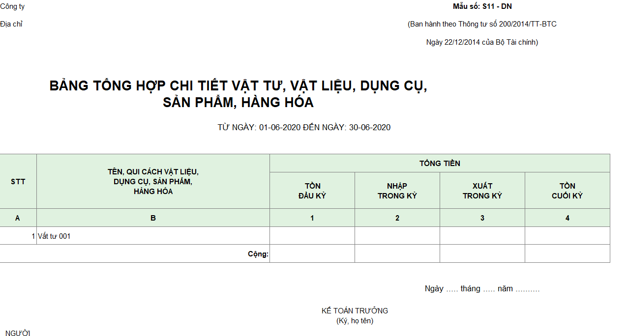 Mẫu bảng tổng hợp chi tiết vật liệu, dụng cụ, SP, hàng hóa theo TT 200