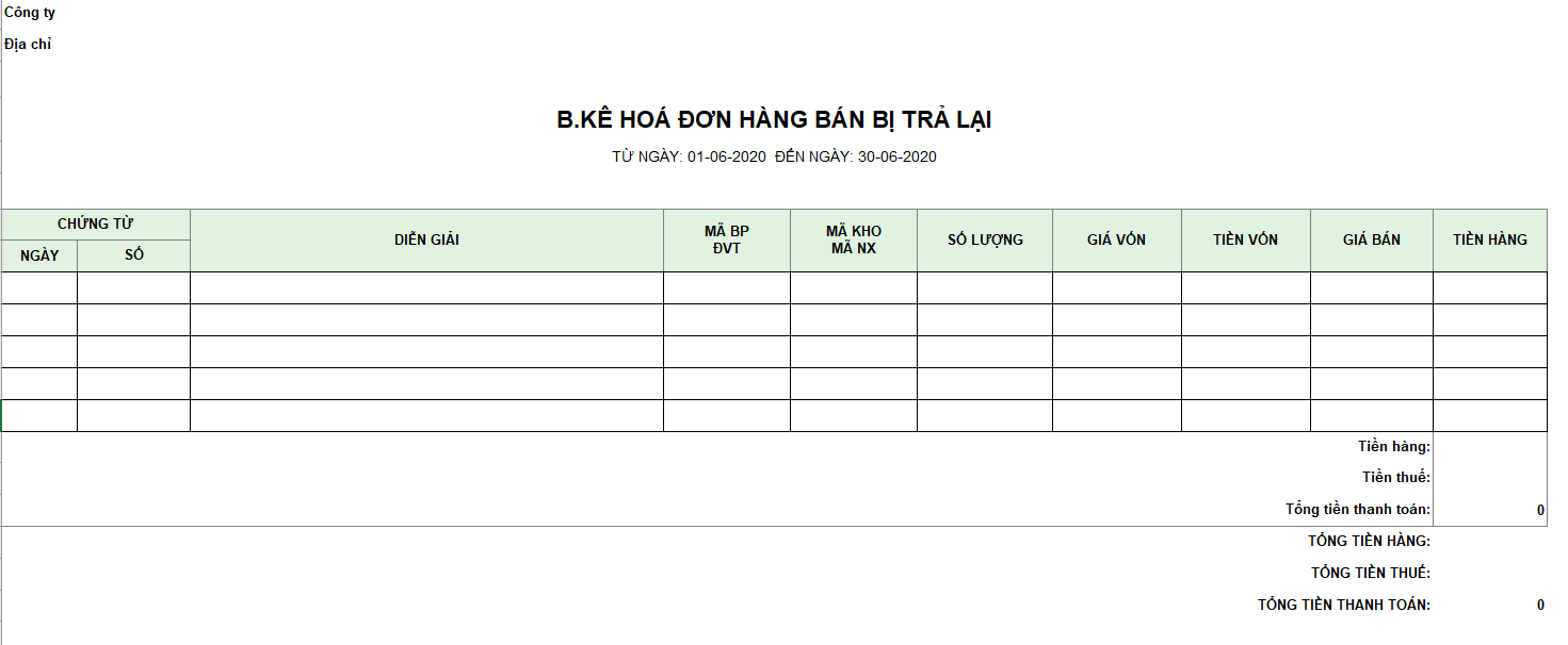 Mẫu bảng kê hóa đơn hàng bán bị trả lại