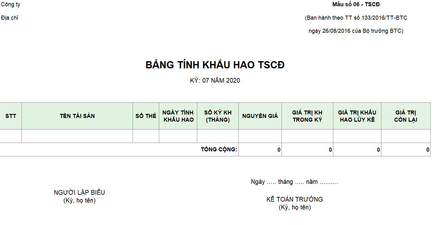 Mẫu bảng tính khấu hao TSCĐ theo TT 133