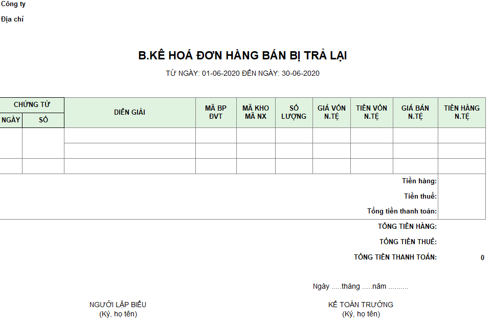 Mẫu bảng kê hóa đơn hàng bán bị trả lại ( Ngoại tệ)