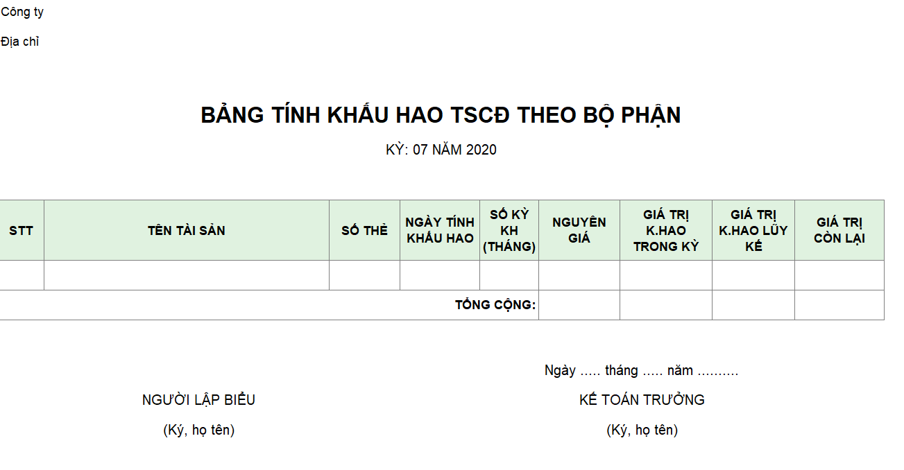 Mẫu bảng tính khấu hao TSCĐ theo bộ phận