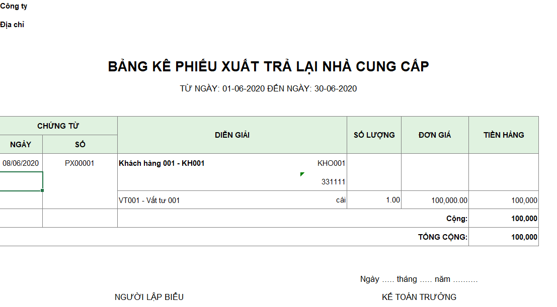 Mẫu bảng kê phiếu xuất trả lại nhà cung cấp