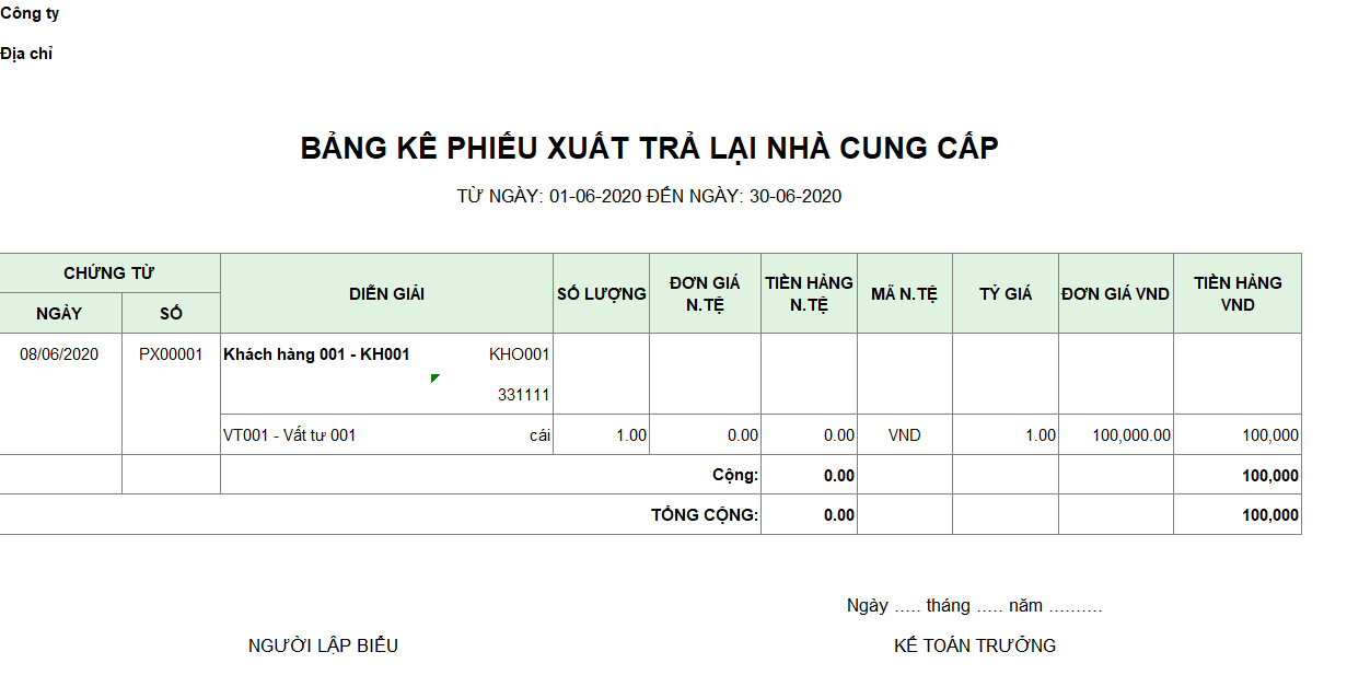 Mẫu bảng kê phiếu xuất trả lại nhà cung cấp ( Ngoại tệ )