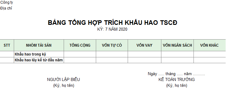 Mẫu bảng tổng hợp trích khấu hao TSCĐ