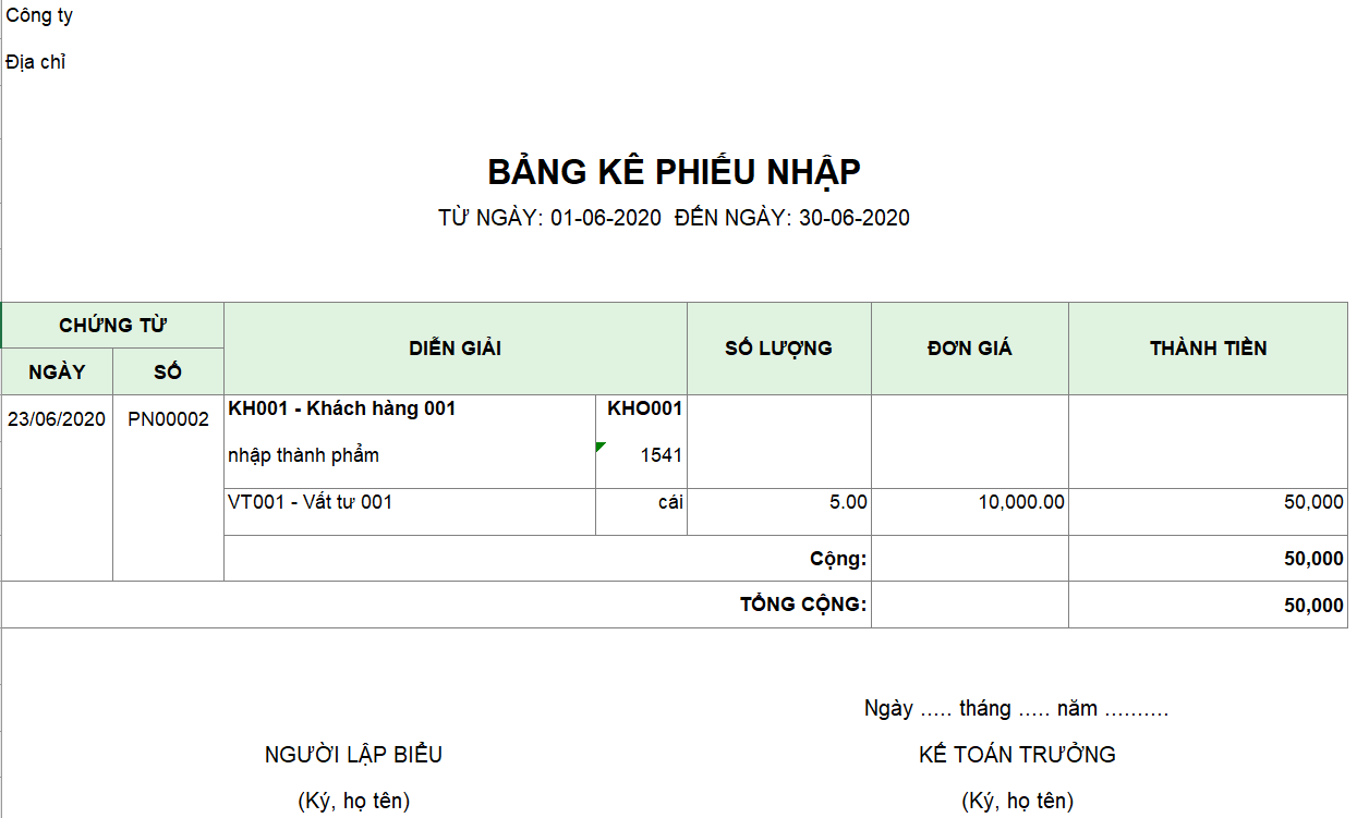 Mẫu bảng kê phiếu nhập