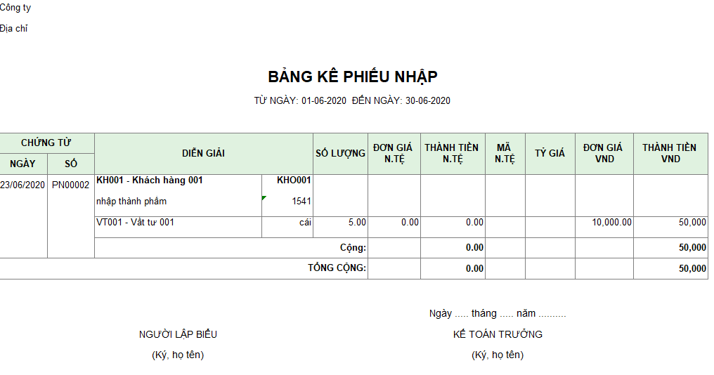 Mẫu bảng kê phiếu nhập ( Ngoại tệ)