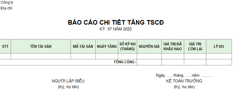 Mẫu báo cáo chi tiết tăng TSCĐ