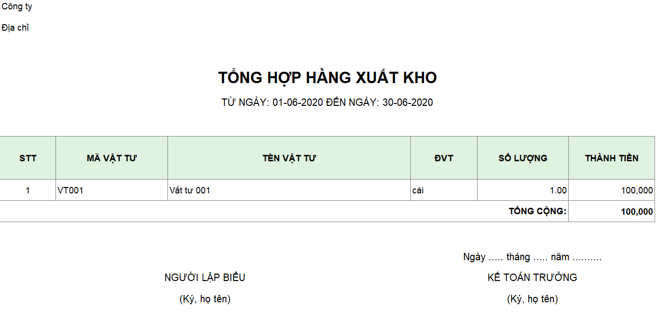 Mẫu tổng hợp hàng xuất kho