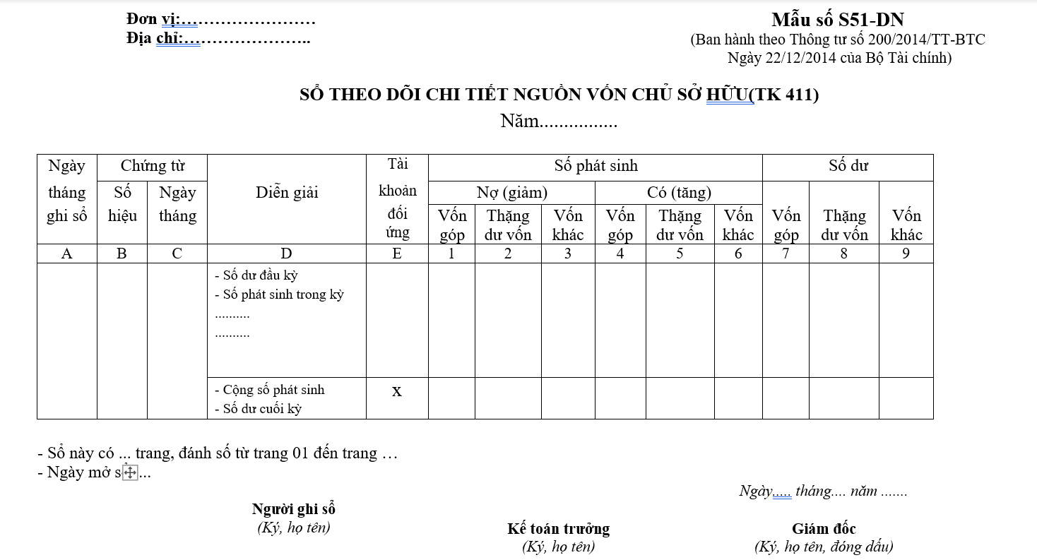 Mẫu sổ chi tiết nguồn vốn kinh doanh TT 200