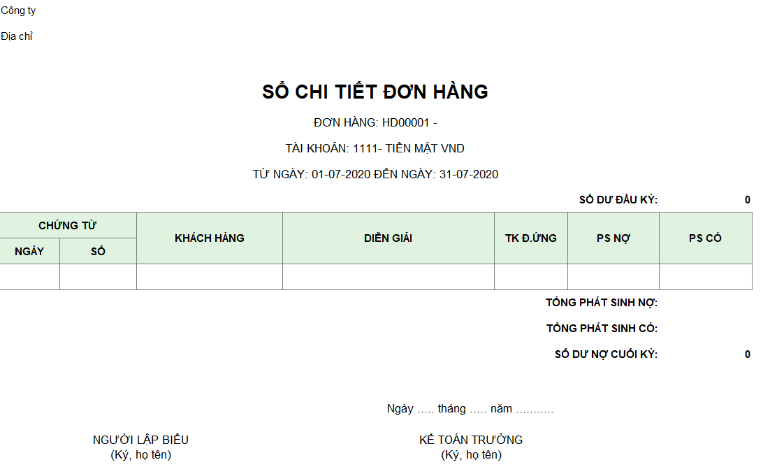 Mẫu sổ chi tiết đơn hàng