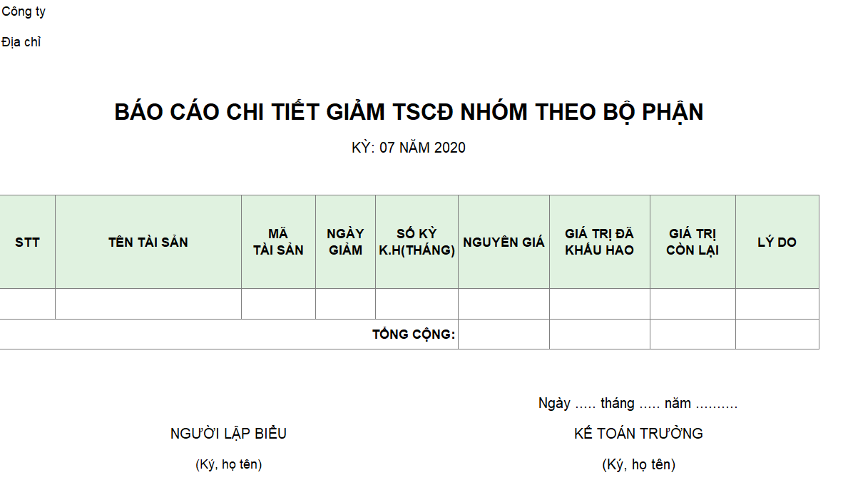 Mẫu  báo cáo chi tiết giảm TSCĐ theo nhóm bộ phận