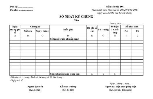 Mẫu sổ nhật ký chung theo TT200/2014/TT-BTC ngày 22/12/2014 của Bộ Tài chính