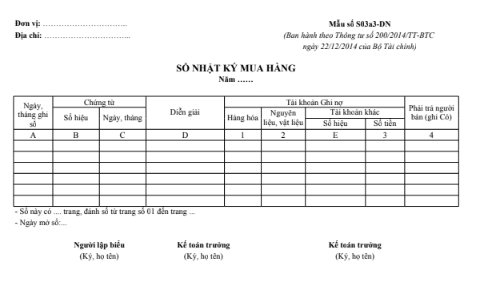 Mẫu sổ nhật ký mua hàng theo TT200/2014/TT-BTC ngày 22/12/2014 của Bộ Tài chính